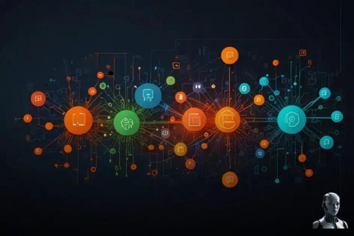 Integrações de API com IA